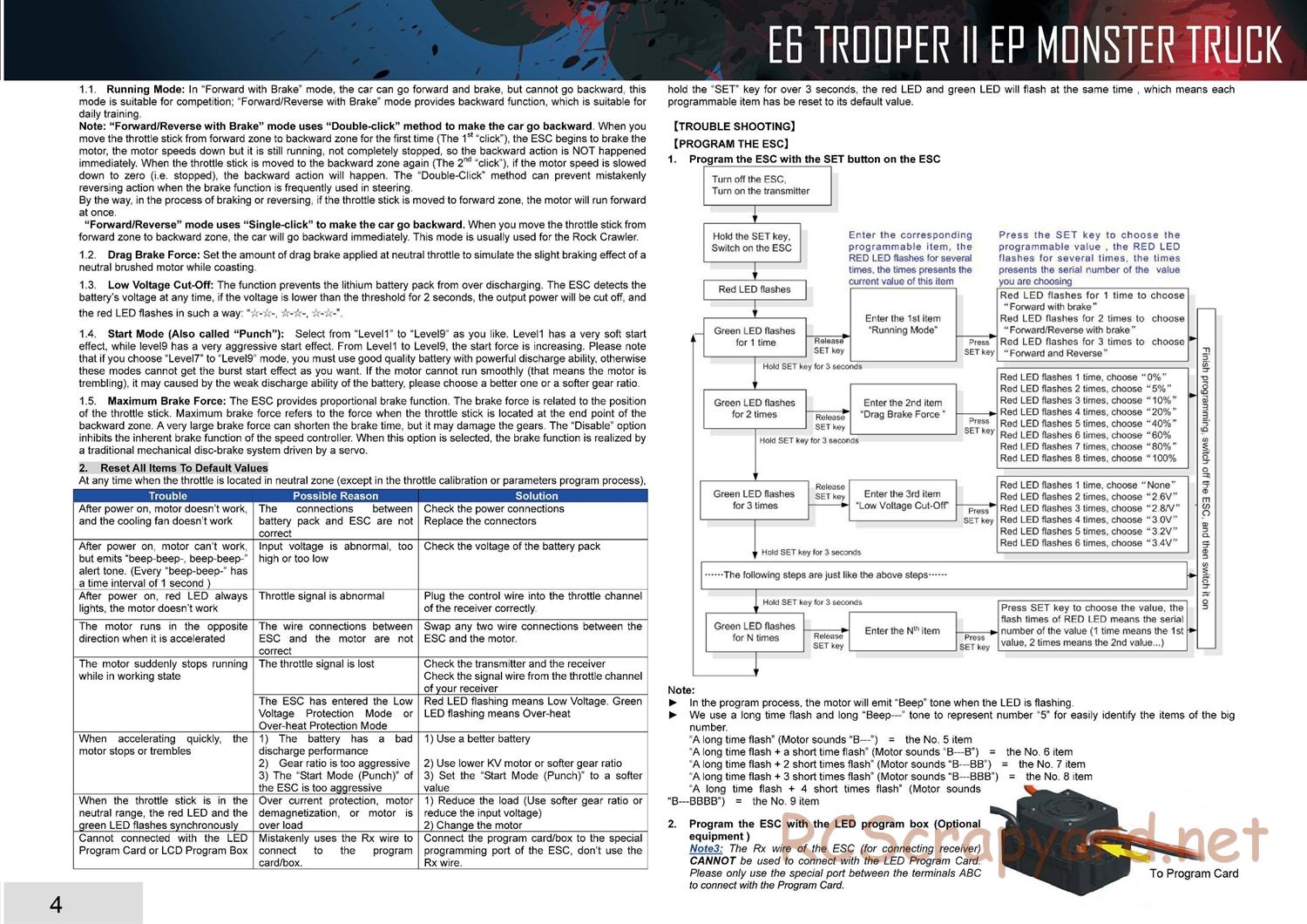 Team Magic - E6 Trooper II - Manual - Page 5
