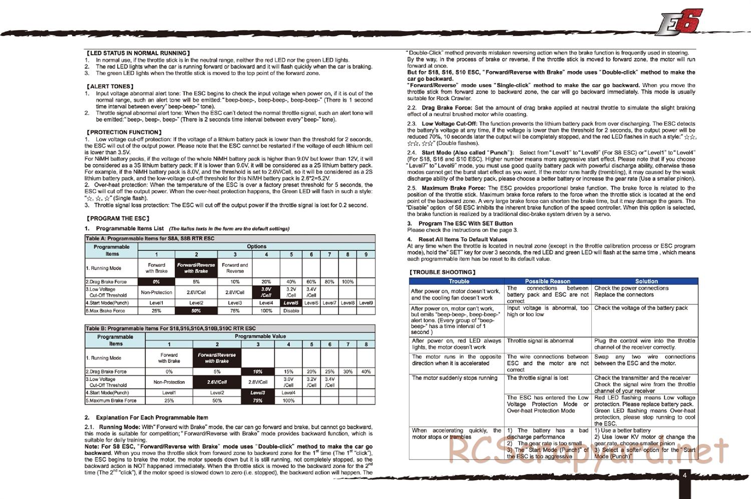 Team Magic - E6 Trooper Bl - Manual - Page 5