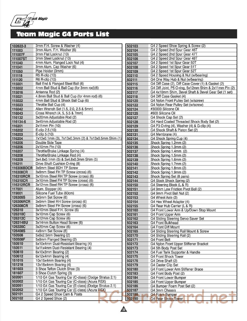 Team Magic - G4 Evo - Manual - Page 34