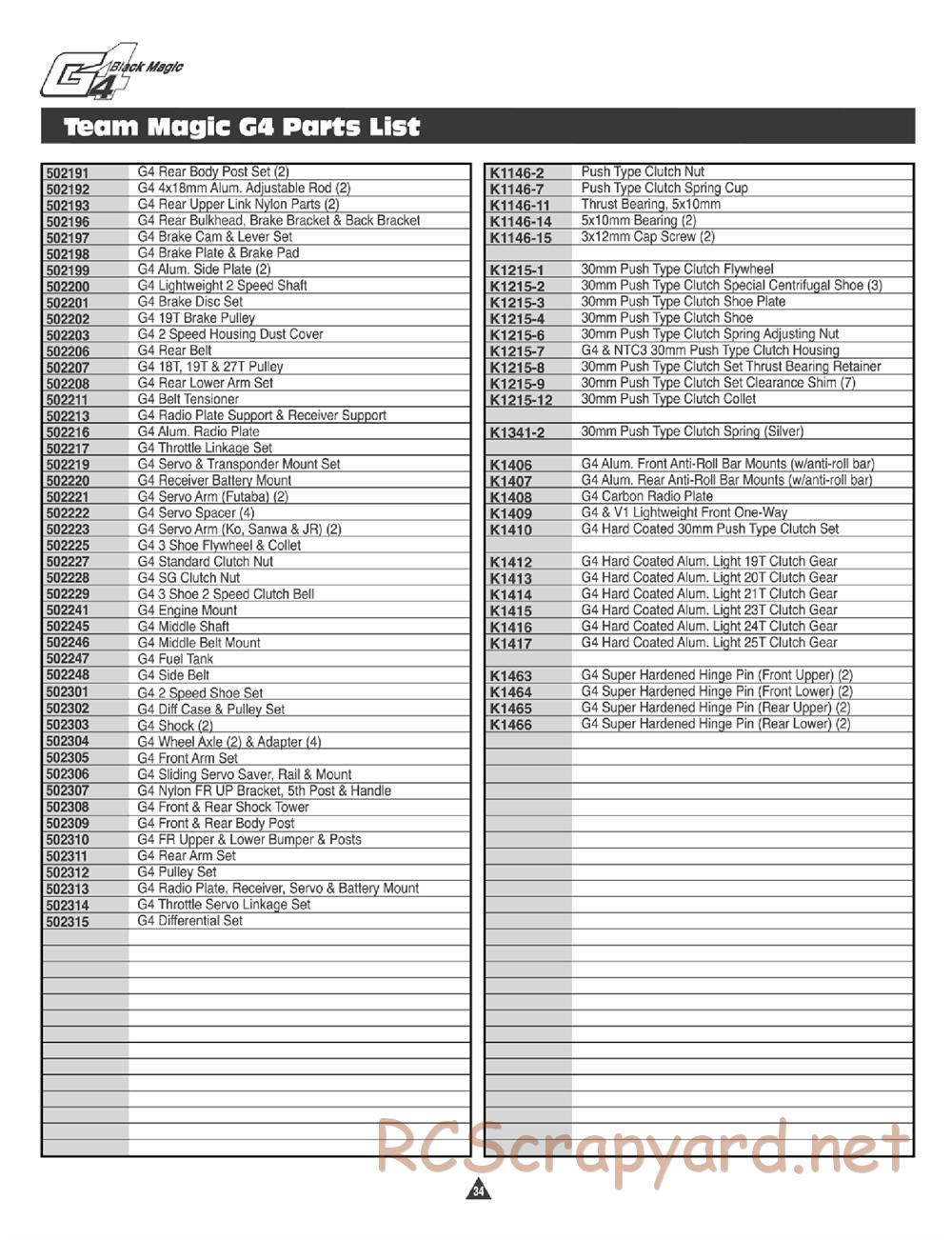 Team Magic - G4 Evo - Manual - Page 35