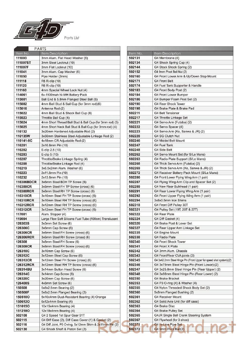 Team Magic - G4D - Manual - Page 4