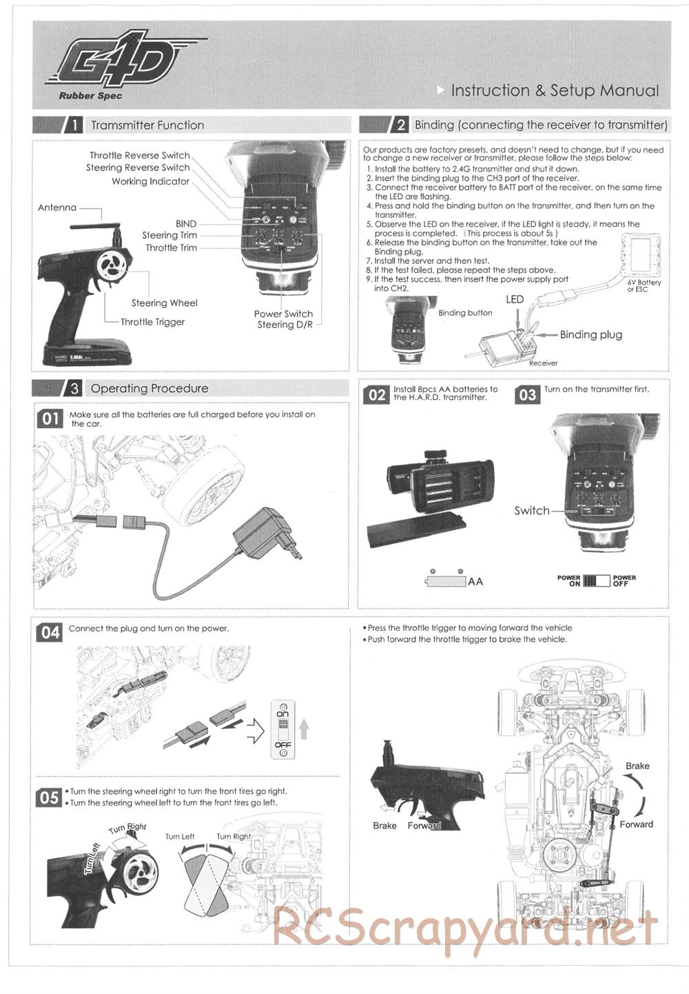 Team Magic - G4D Rubber Spec - Manual - Page 1
