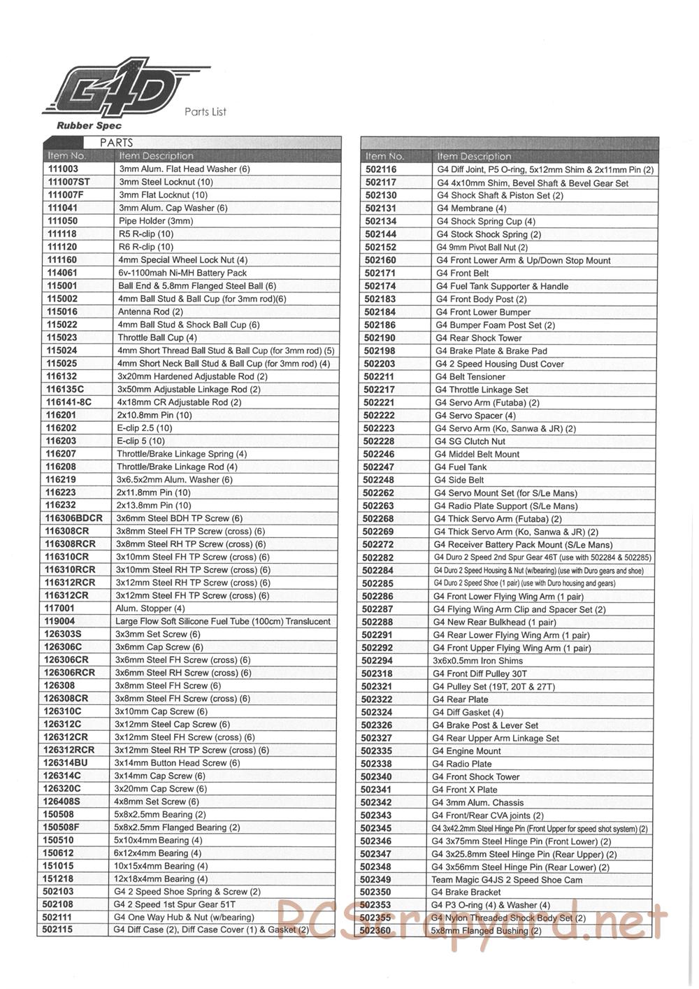 Team Magic - G4D Rubber Spec - Manual - Page 4