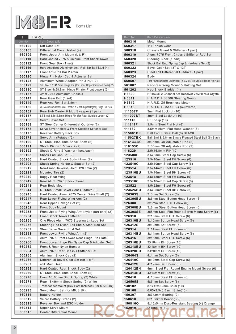 Team Magic - M8ER - Manual - Page 11