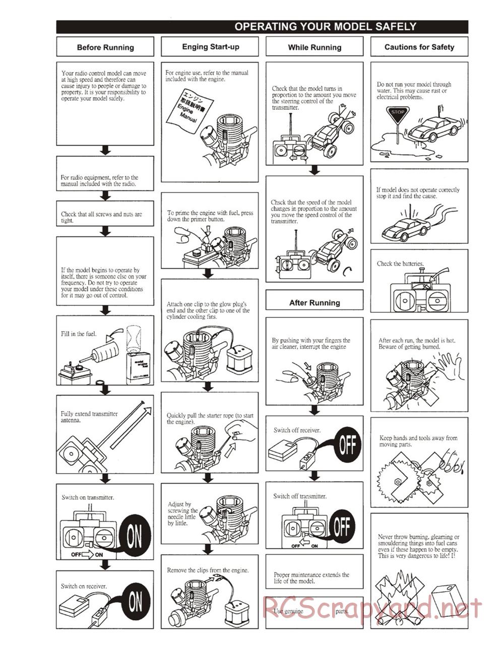 Ofna - Pirate 10 MT - Manual - Page 7