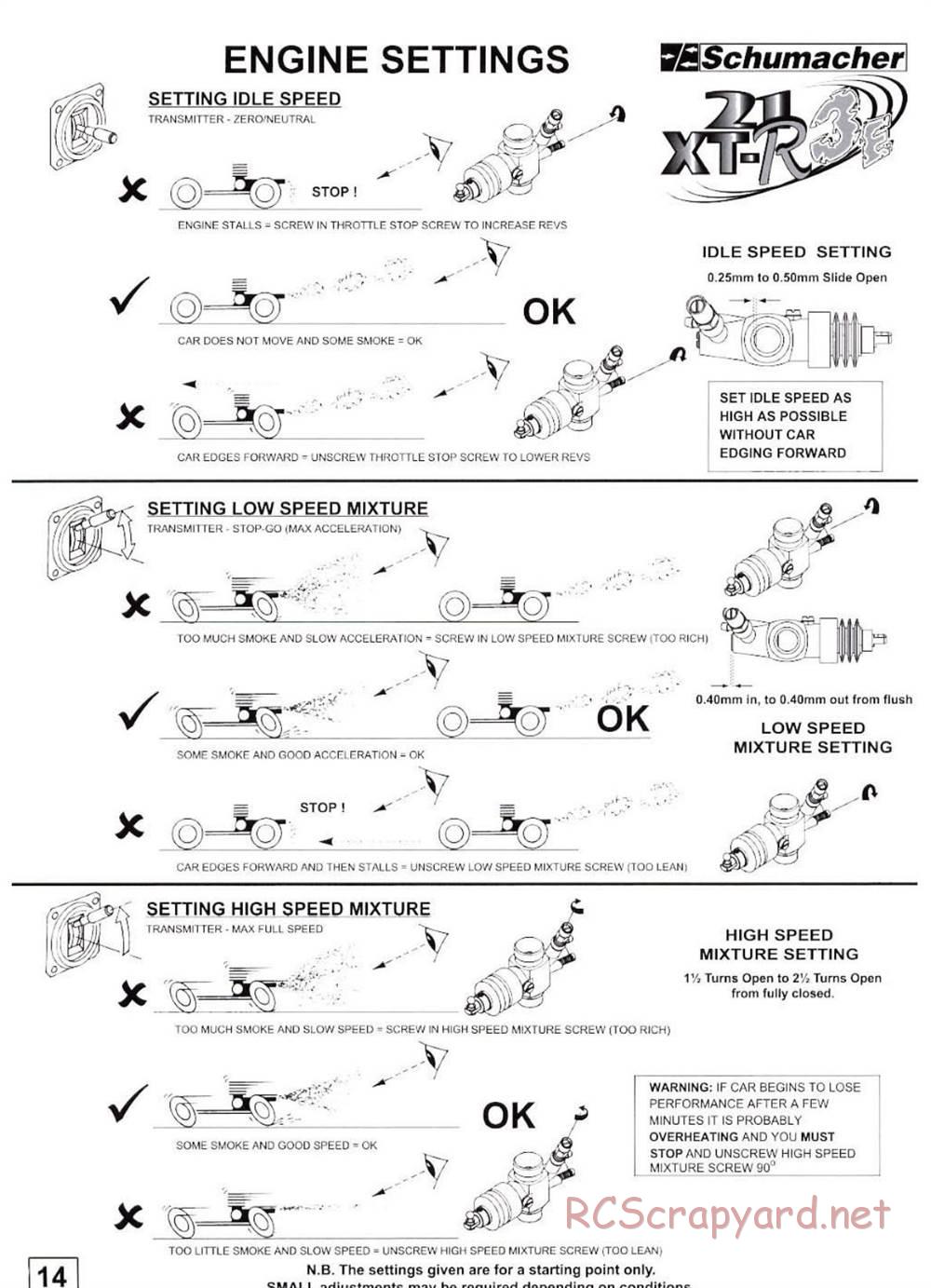 Schumacher - Nitro 21 XT-R3E - Manual - Page 8