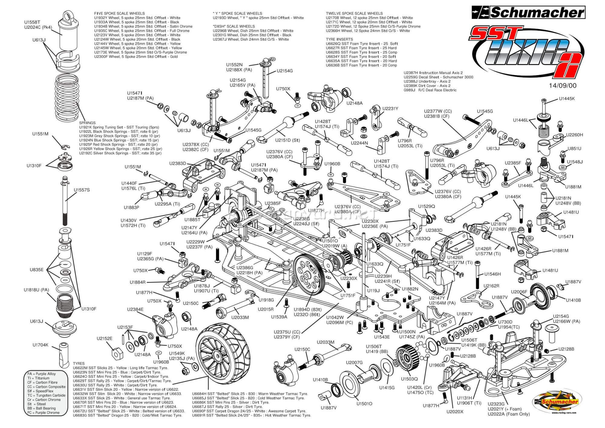 Schumacher - SST Axis 2 - Exploded View - Page 1