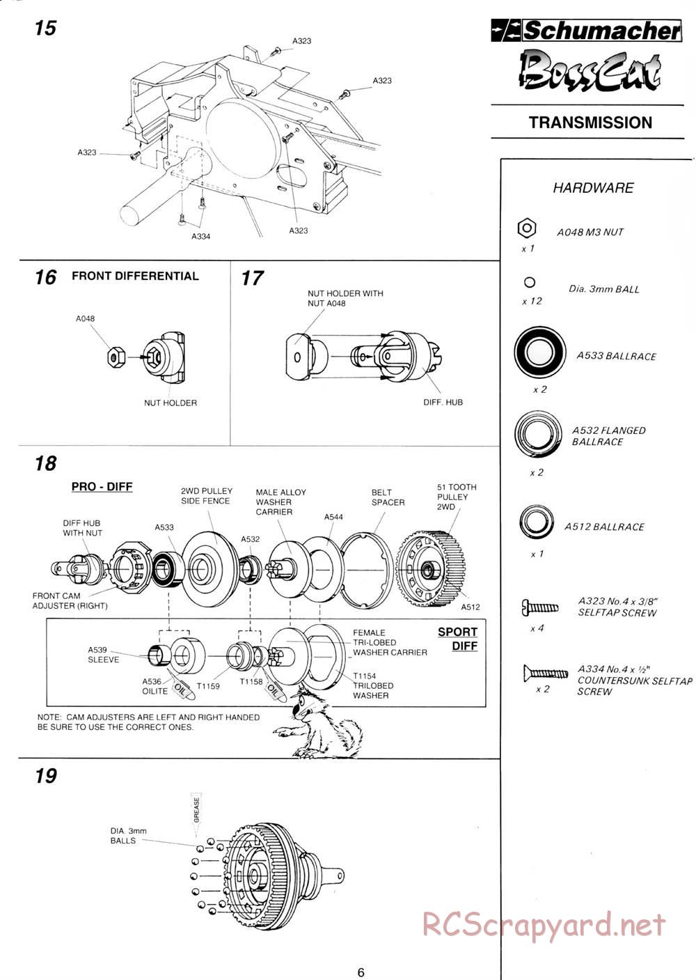 Schumacher - BossCat - Manual - Page 8