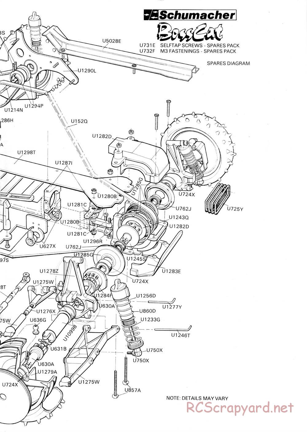 Schumacher - BossCat - Manual - Page 15