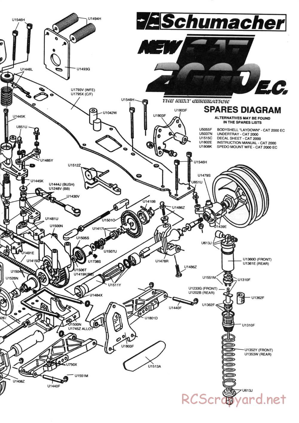 Schumacher - Cat 2000 EC - Manual - Page 17