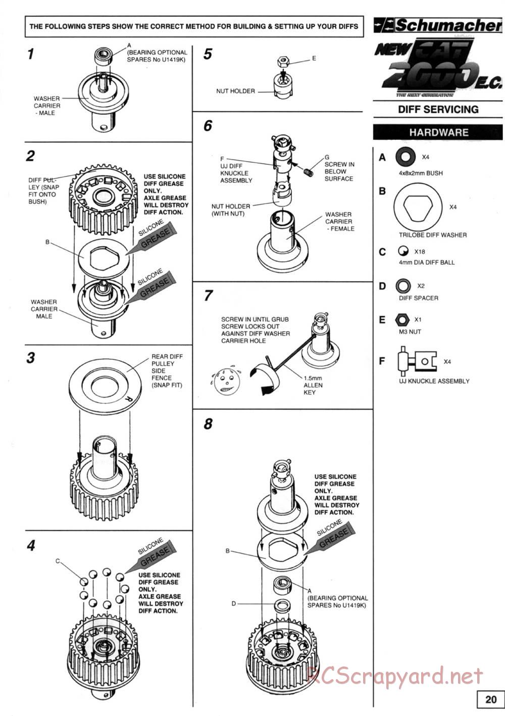 Schumacher - Cat 2000 EC - Manual - Page 26