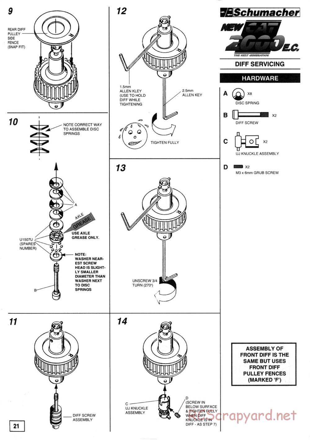 Schumacher - Cat 2000 EC - Manual - Page 27