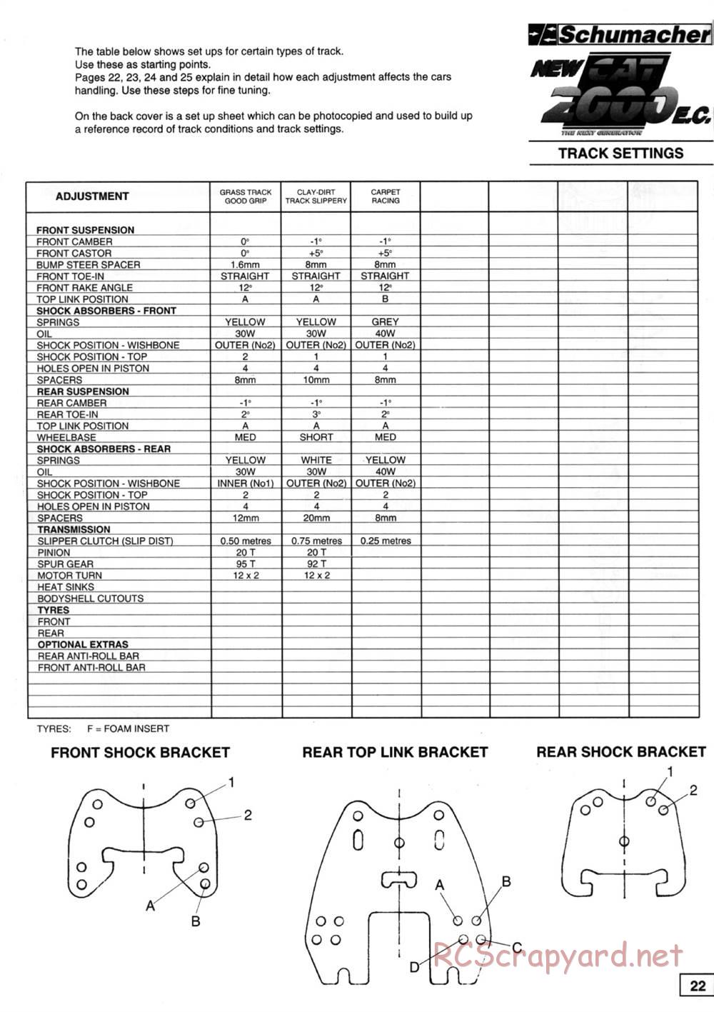Schumacher - Cat 2000 EC - Manual - Page 28