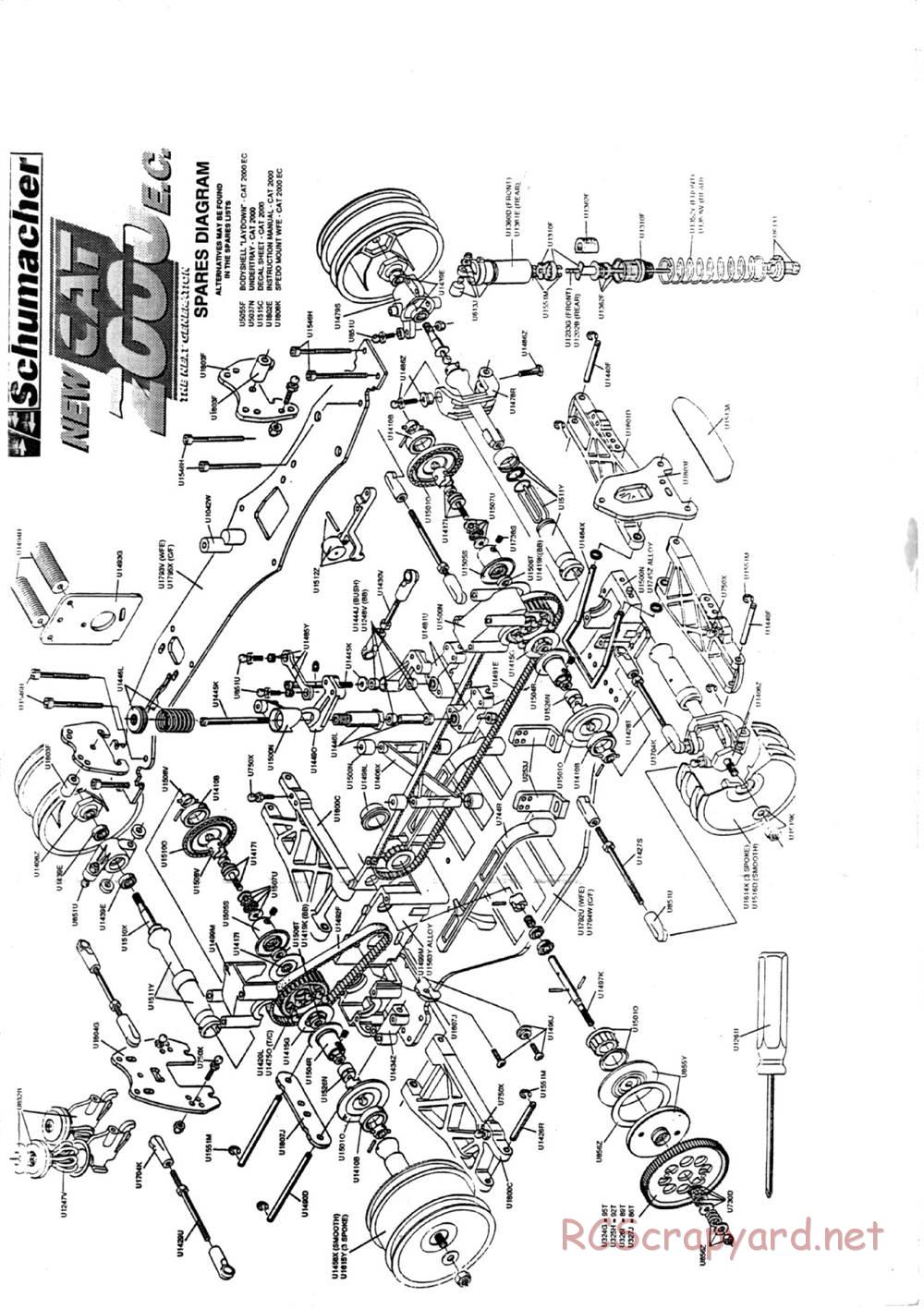 Schumacher - Cat 2000 EC - Manual - Page 33