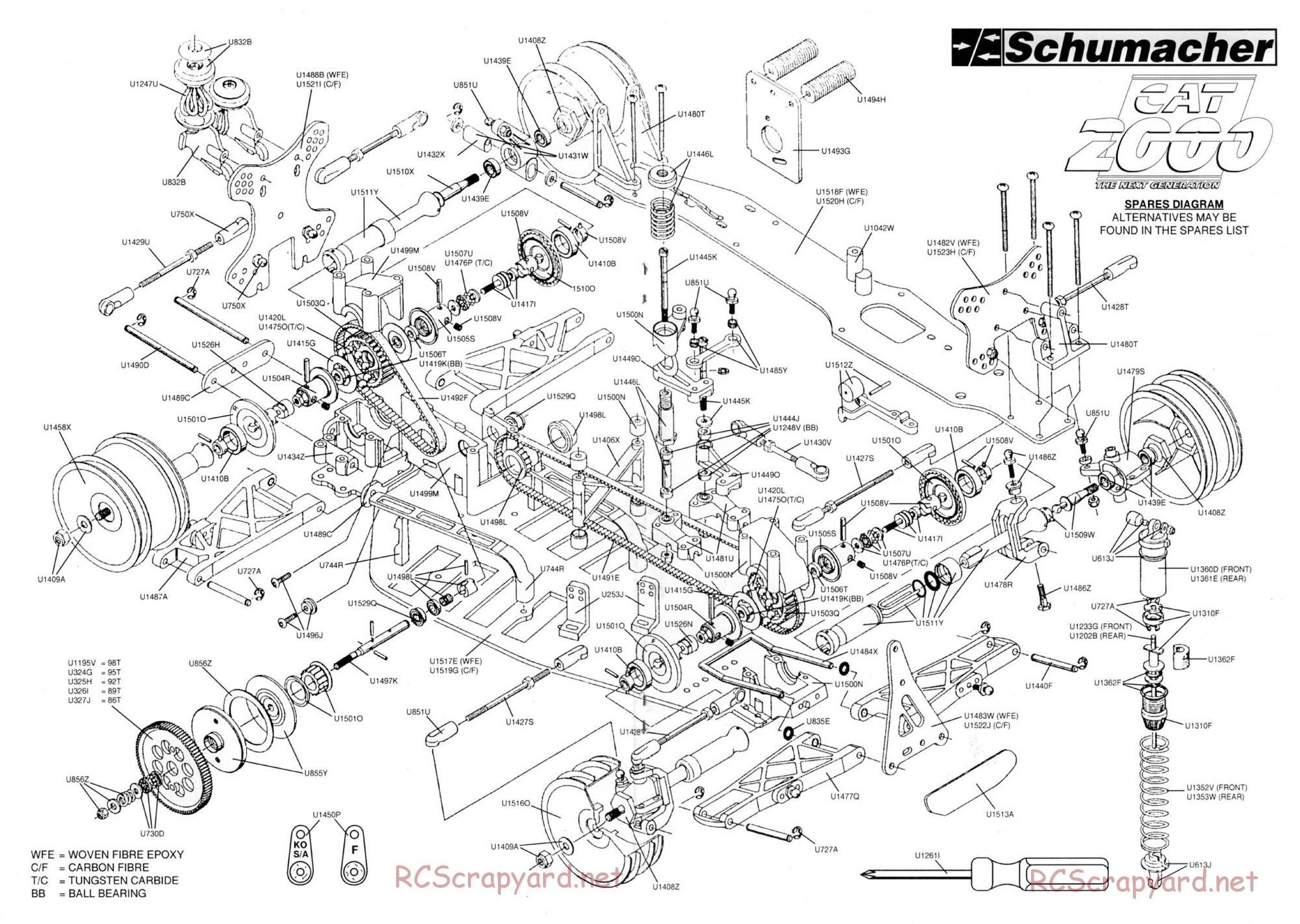 Schumacher - Cat 2000 - Exploded View - Page 1
