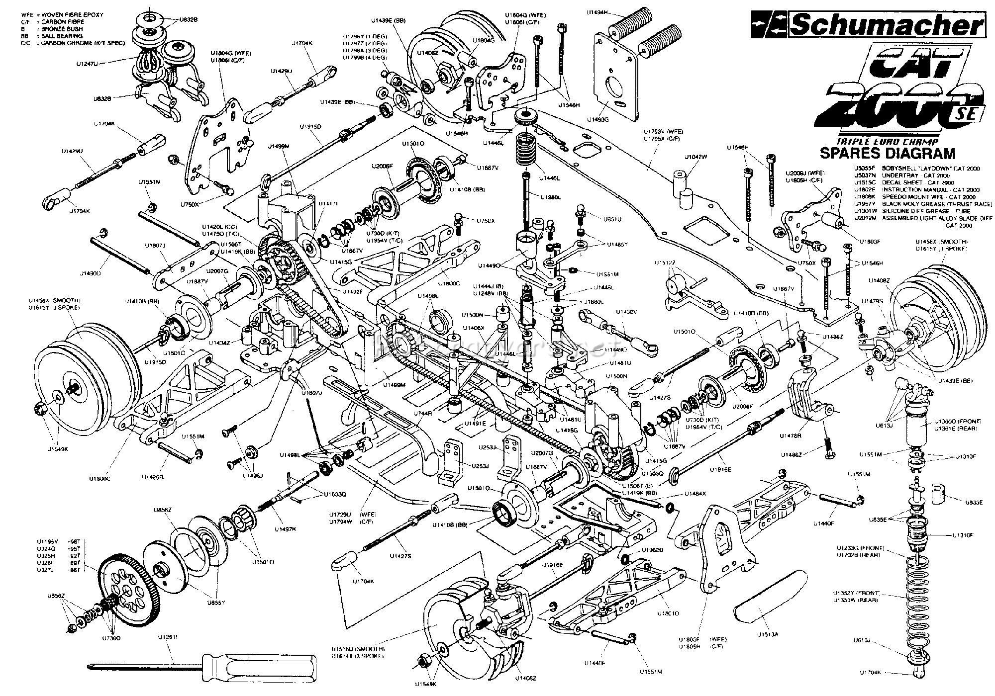 Schumacher - Cat 2000 SE - Exploded View
