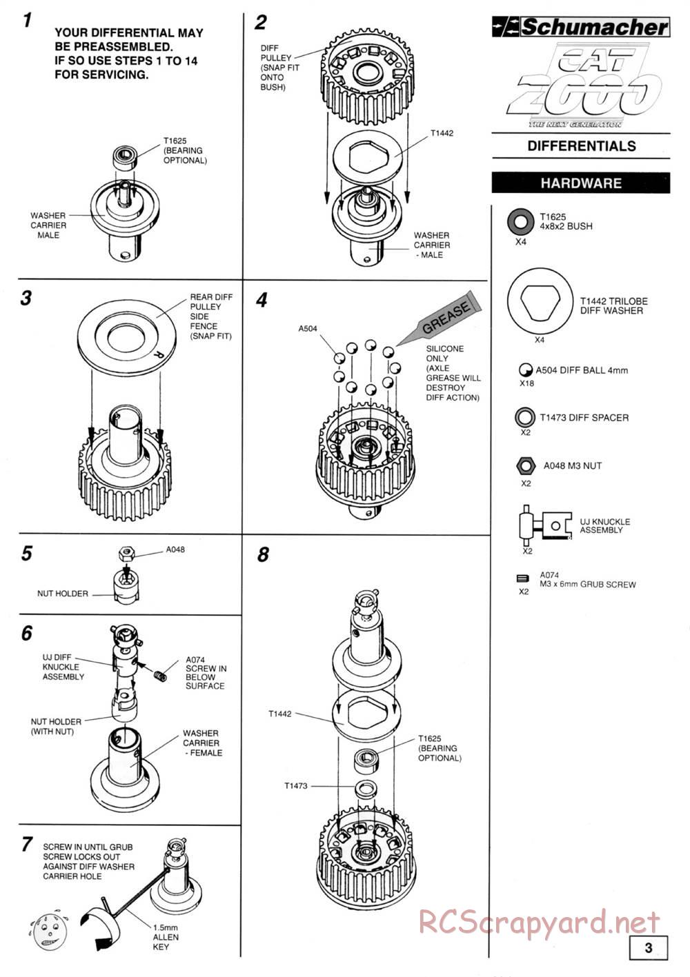 Schumacher - Cat 2000 - Manual - Page 5