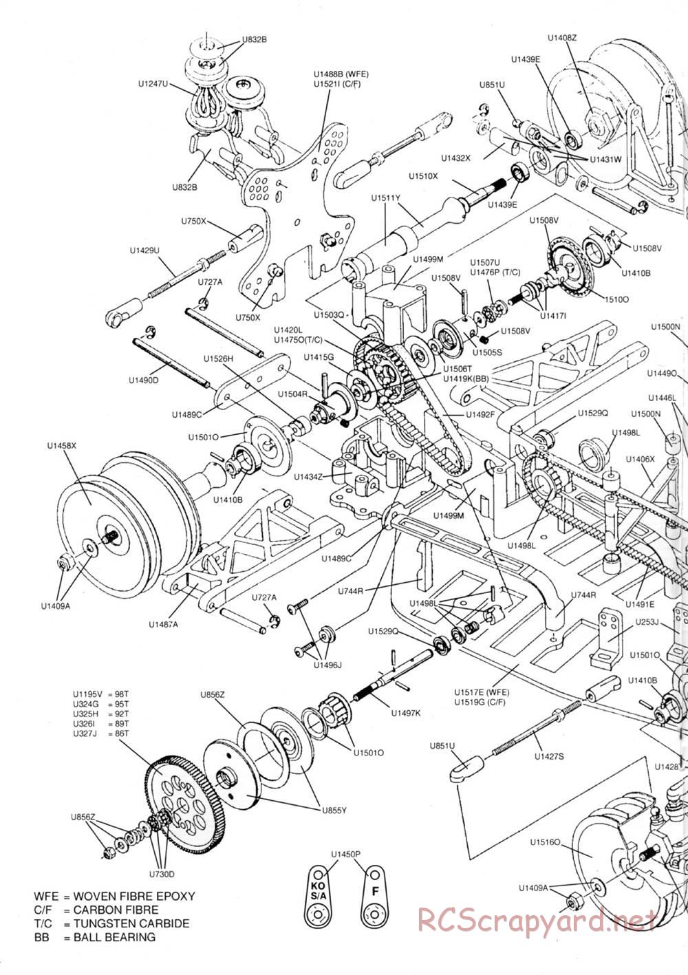 Schumacher - Cat 2000 - Manual - Page 16