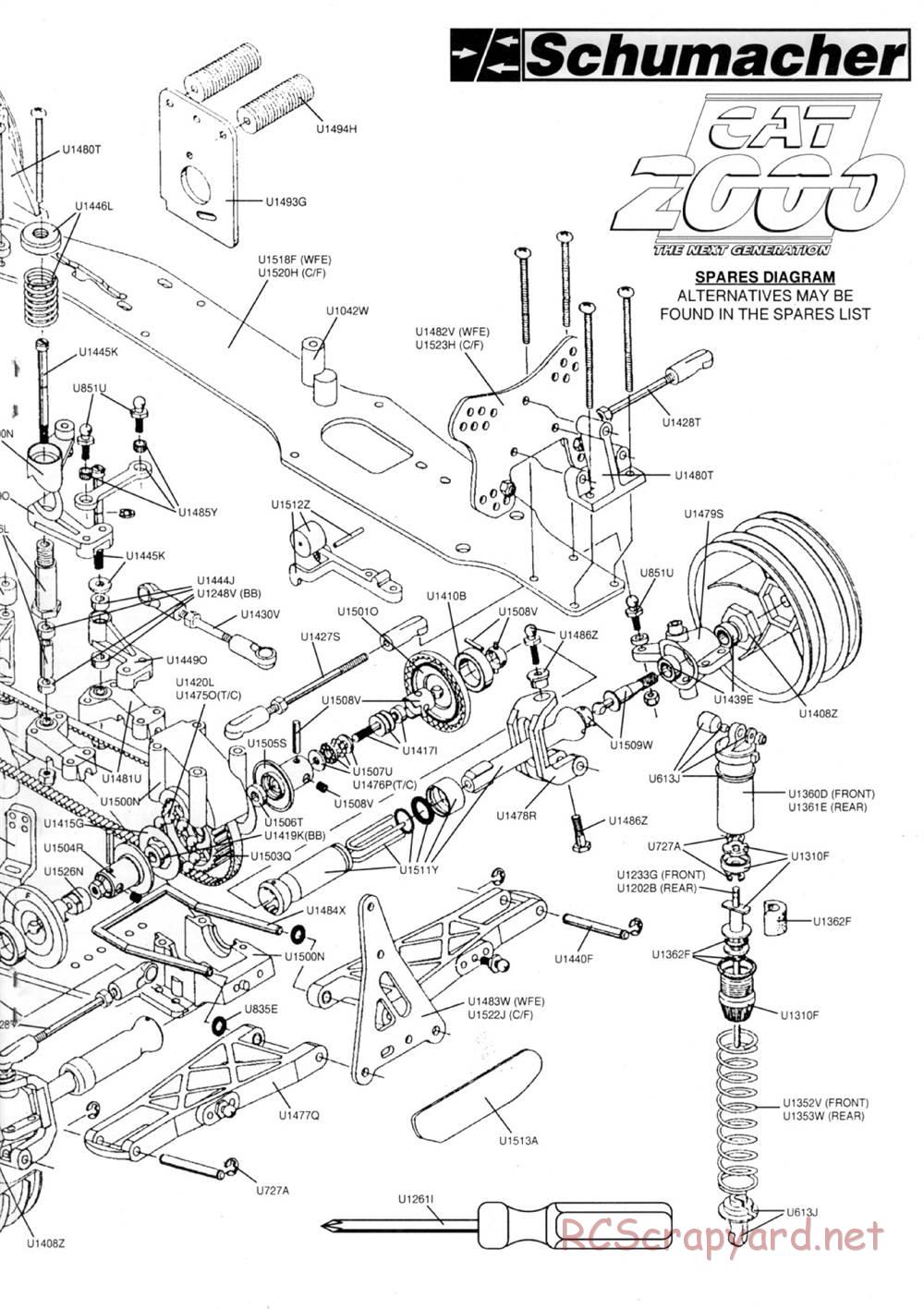 Schumacher - Cat 2000 - Manual - Page 17