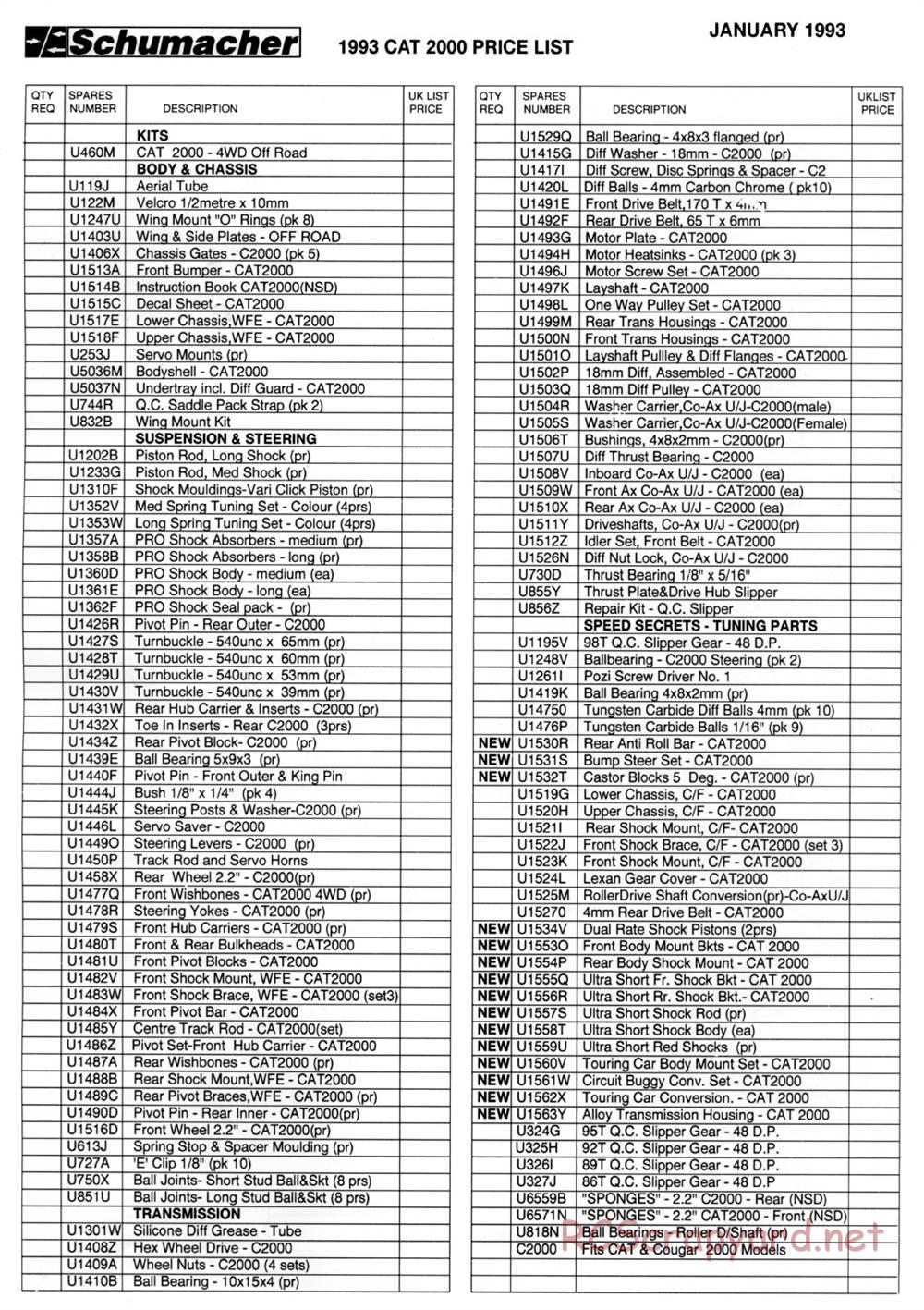 Schumacher - Cat 2000 - Manual - Page 18