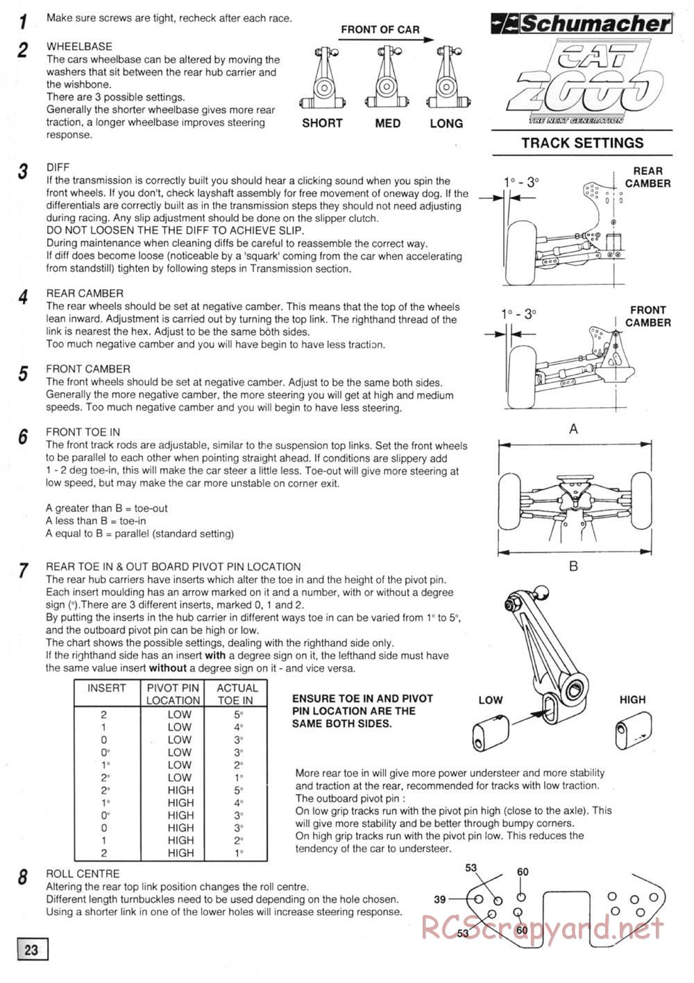 Schumacher - Cat 2000 - Manual - Page 29