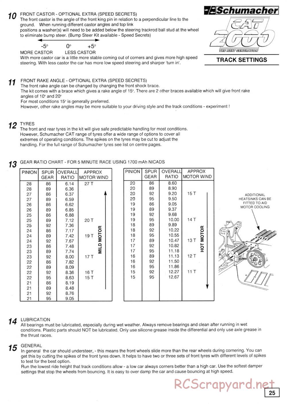 Schumacher - Cat 2000 - Manual - Page 31