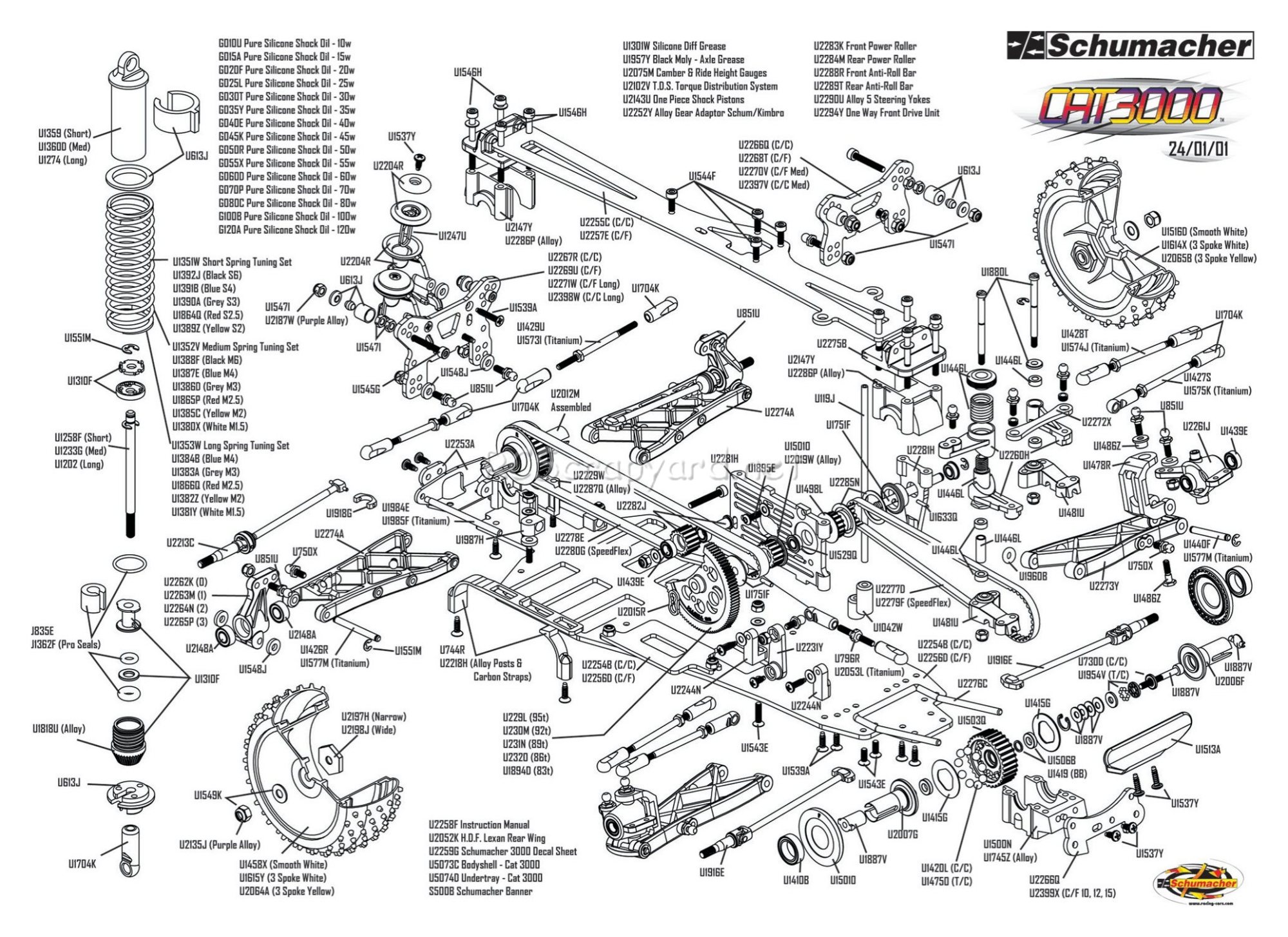 Schumacher - Cat 3000 - Exploded View - Page 1