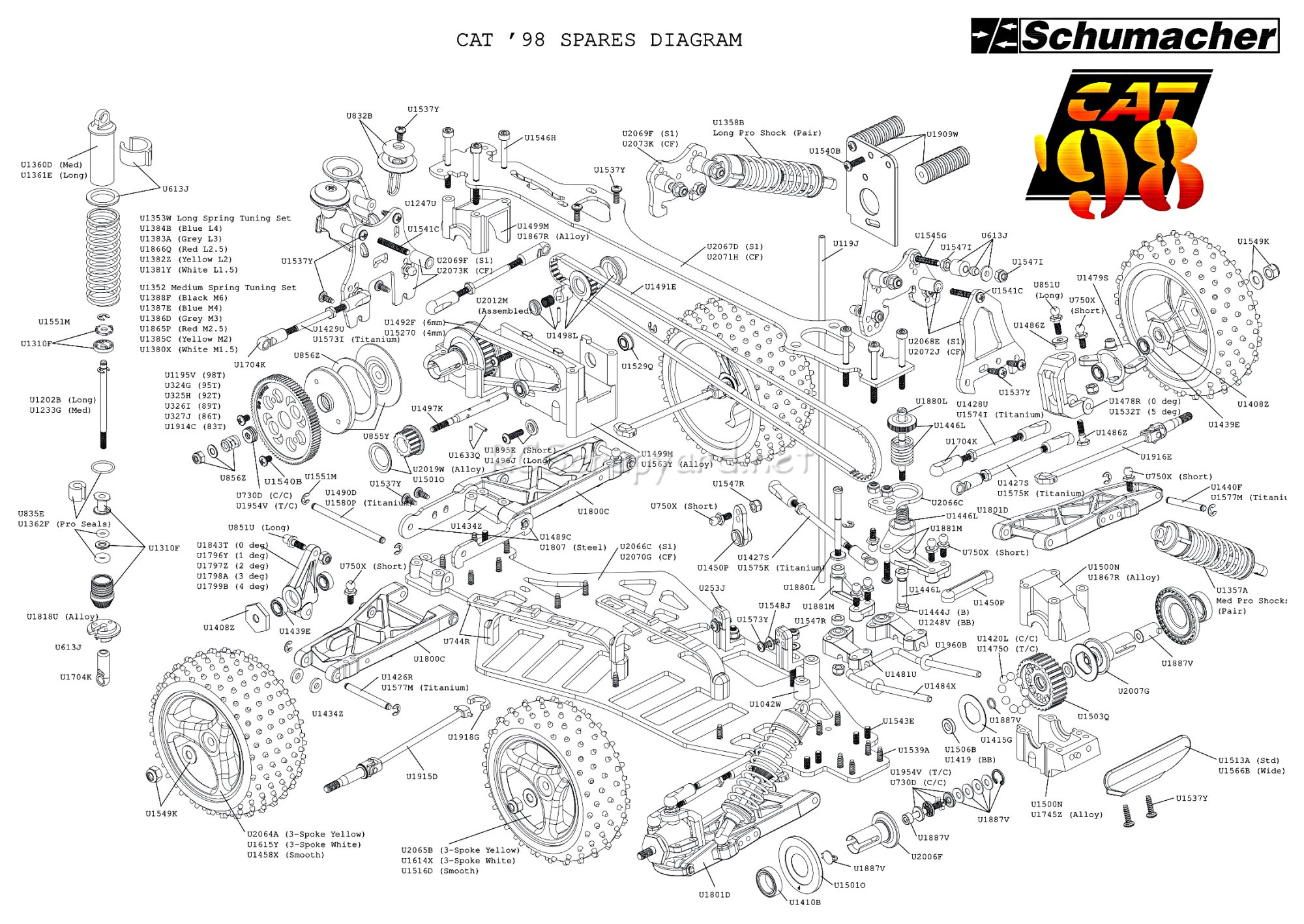 Schumacher - Cat 98 - Exploded View - Page 1