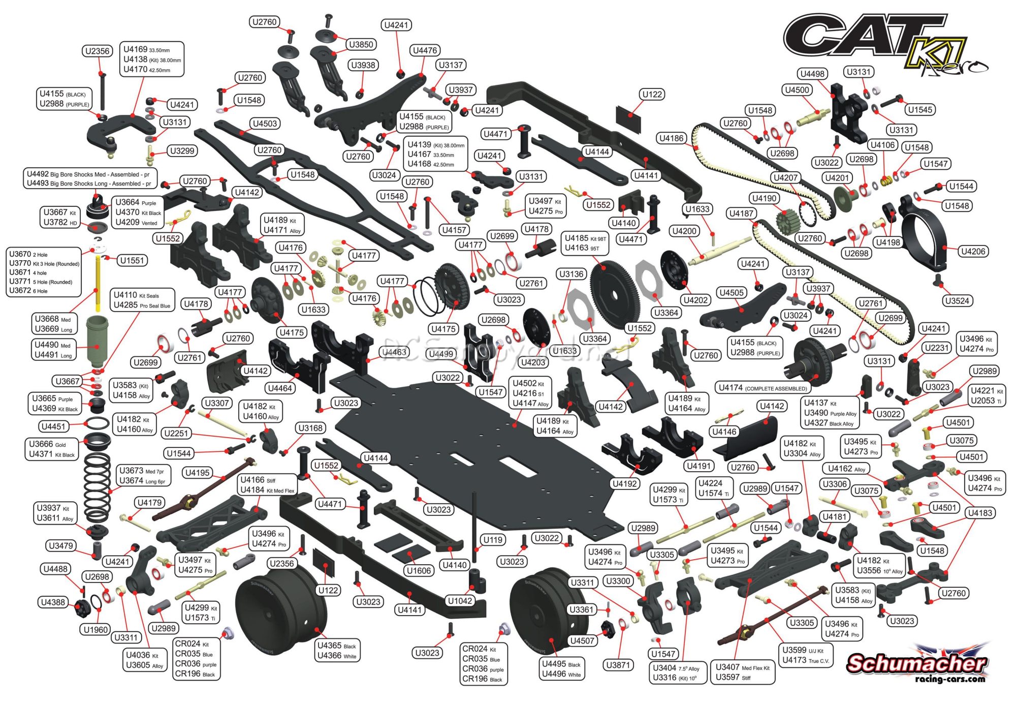 Schumacher - Cat K1 Aero - Exploded View - Page 1