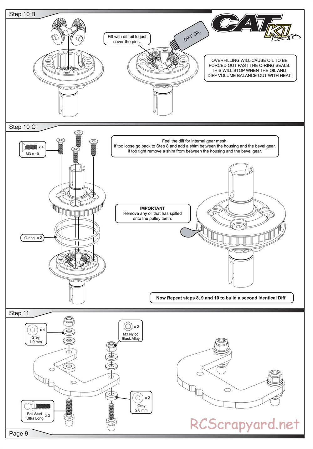 Schumacher - Cat K1 Aero - Manual - Page 10