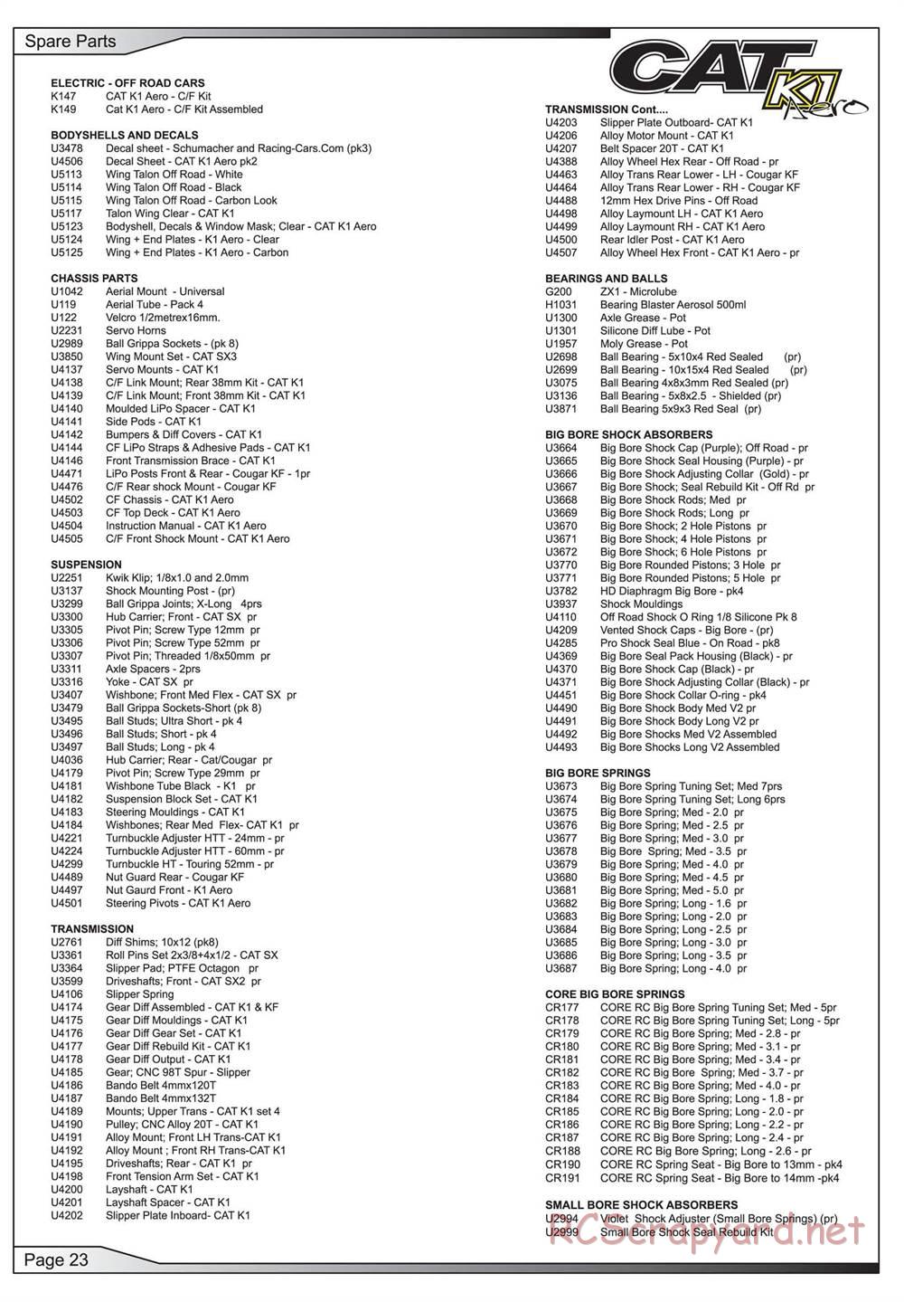 Schumacher - Cat K1 Aero - Manual - Page 24