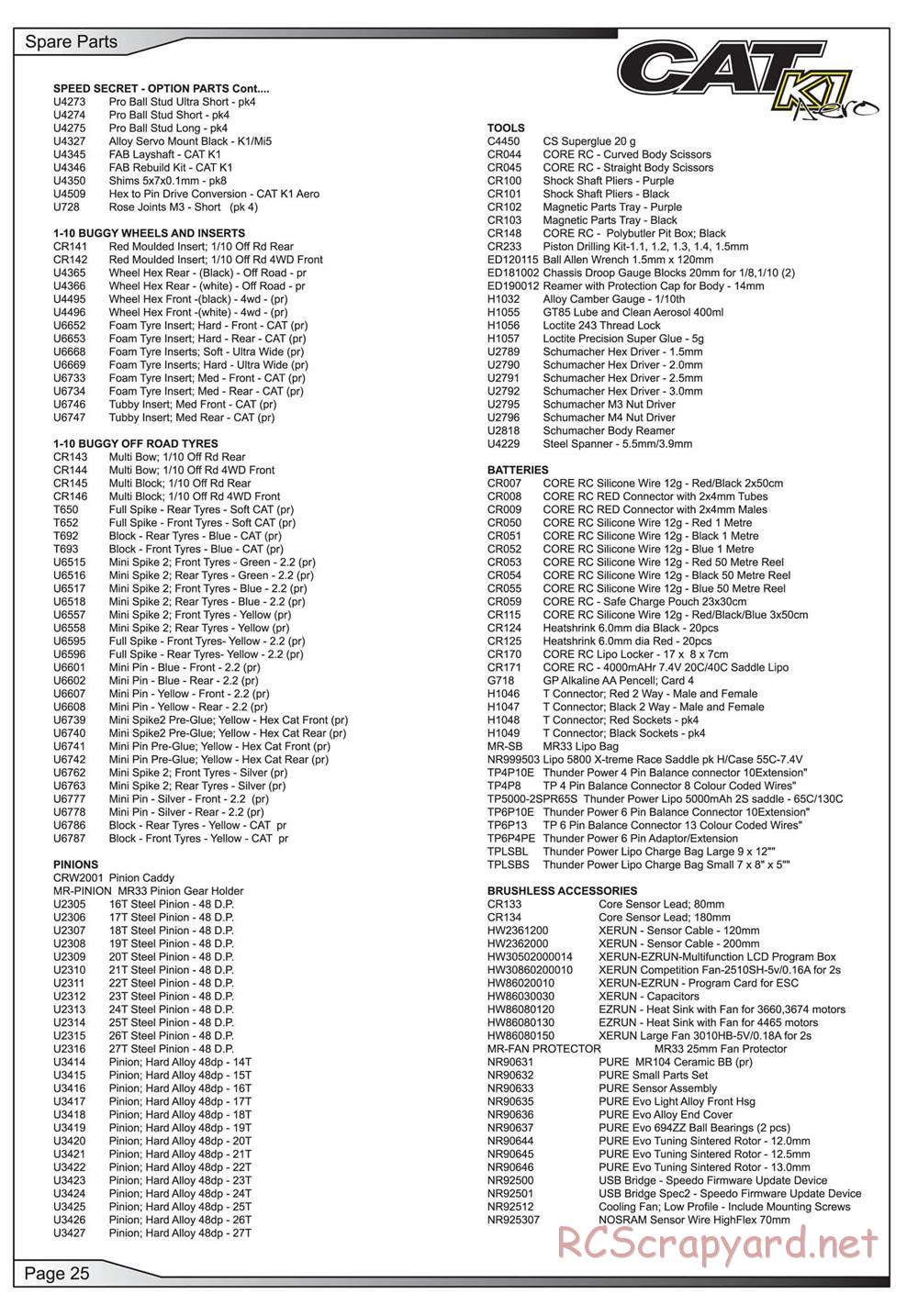 Schumacher - Cat K1 Aero - Manual - Page 26