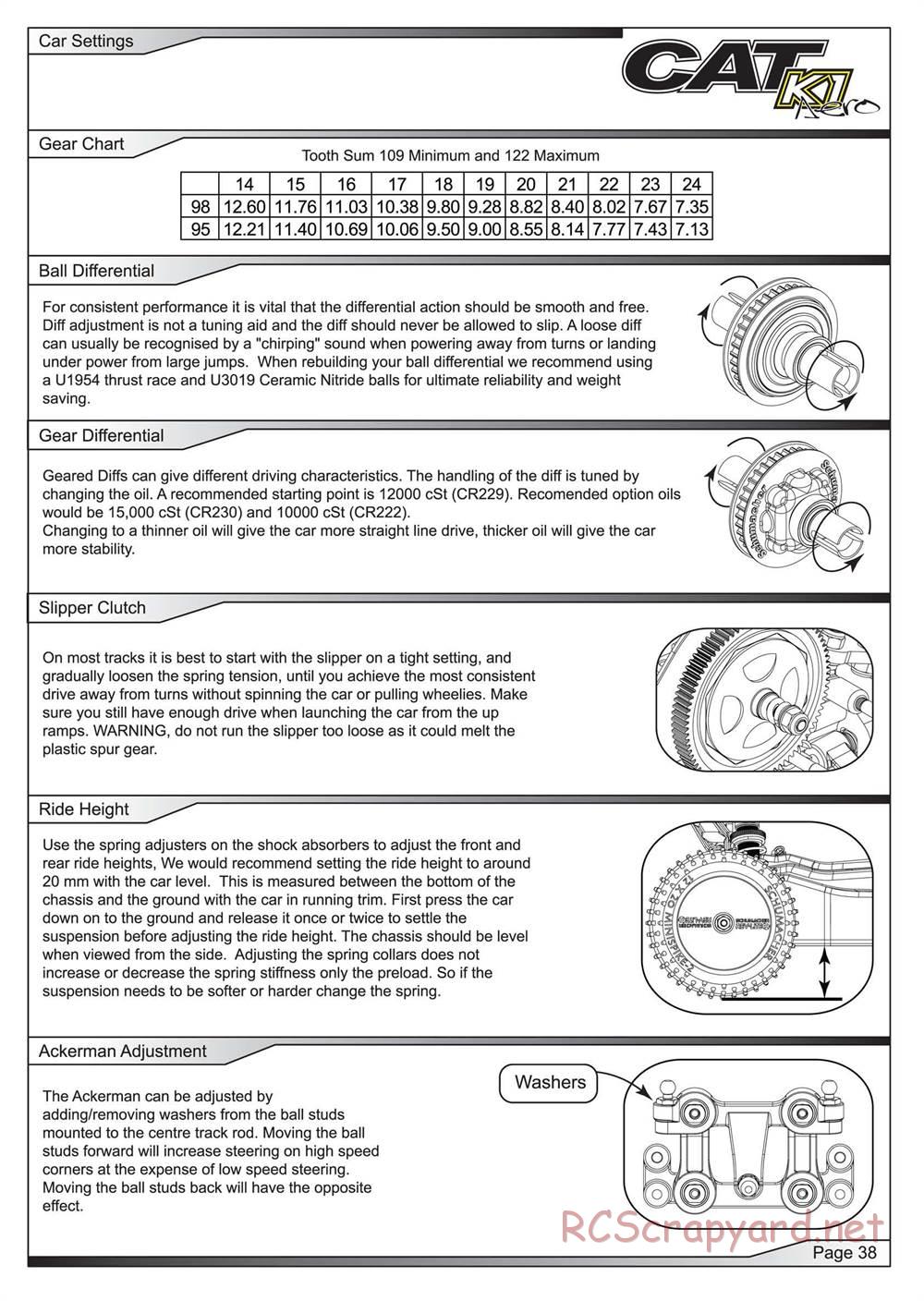 Schumacher - Cat K1 Aero - Manual - Page 39