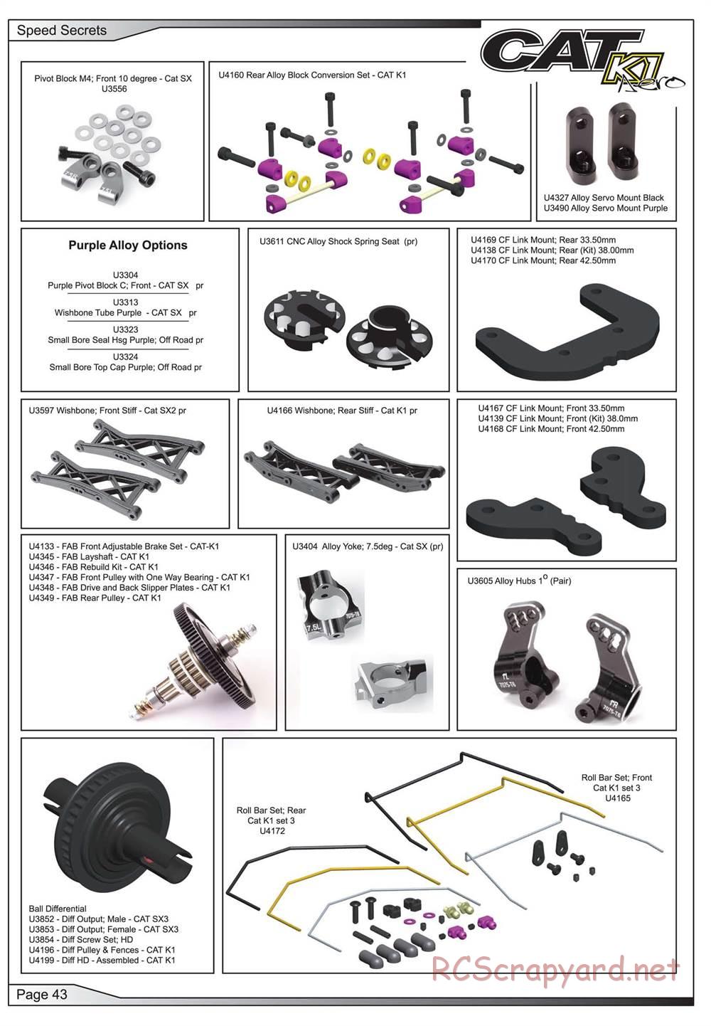 Schumacher - Cat K1 Aero - Manual - Page 44