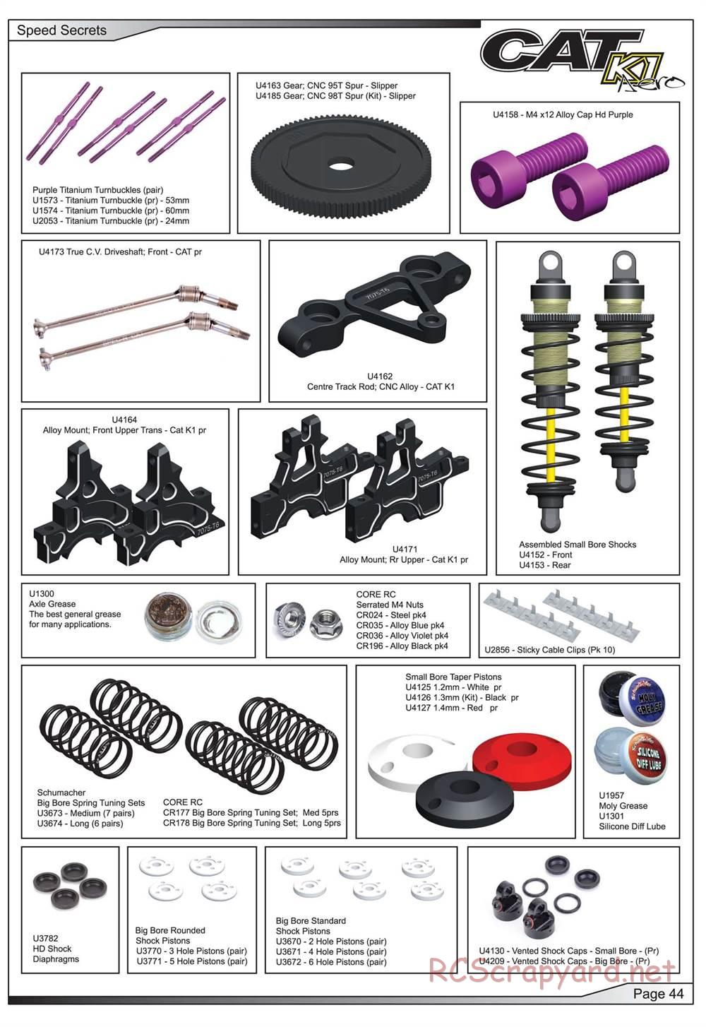 Schumacher - Cat K1 Aero - Manual - Page 45