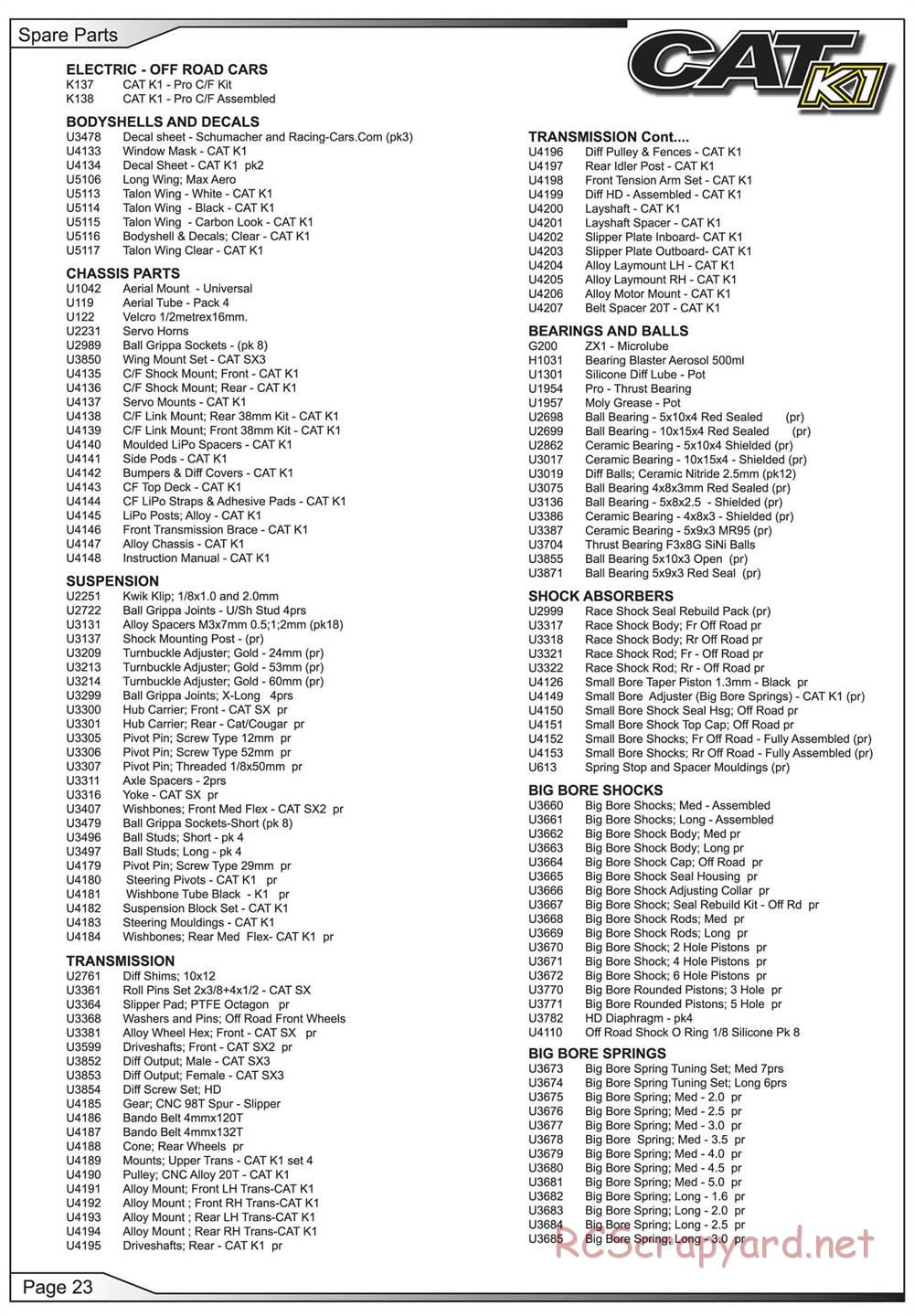 Schumacher - Cat K1 - Manual - Page 24