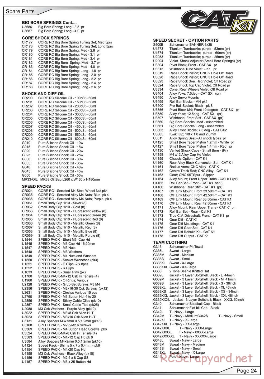 Schumacher - Cat K1 - Manual - Page 25