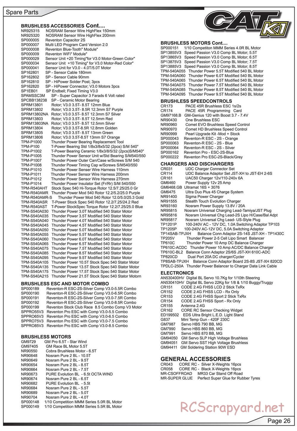 Schumacher - Cat K1 - Manual - Page 27