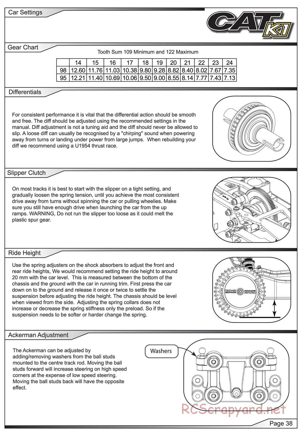 Schumacher - Cat K1 - Manual - Page 39