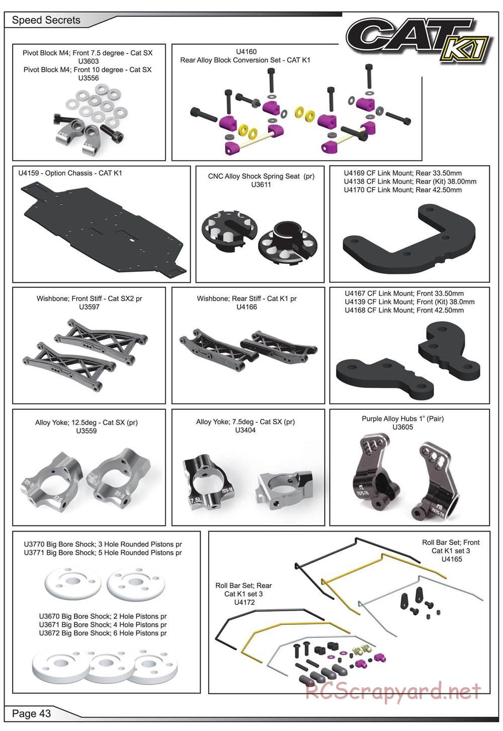 Schumacher - Cat K1 - Manual - Page 44