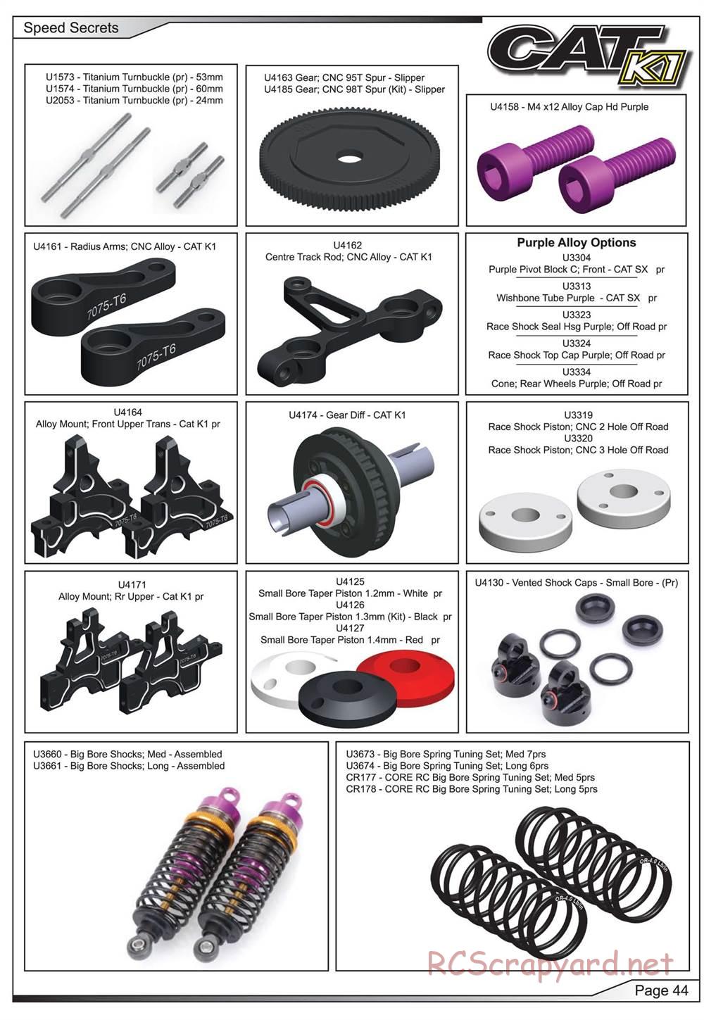 Schumacher - Cat K1 - Manual - Page 45