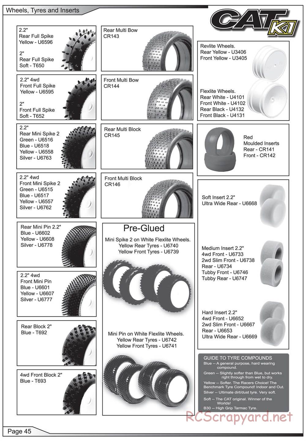 Schumacher - Cat K1 - Manual - Page 46