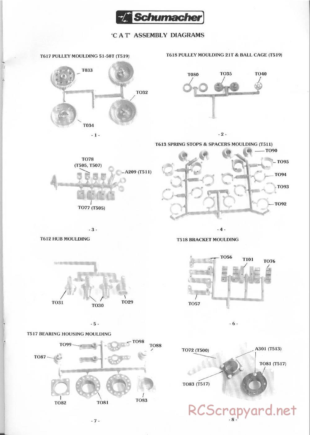 Schumacher - Cat SWB - Manual - Page 6