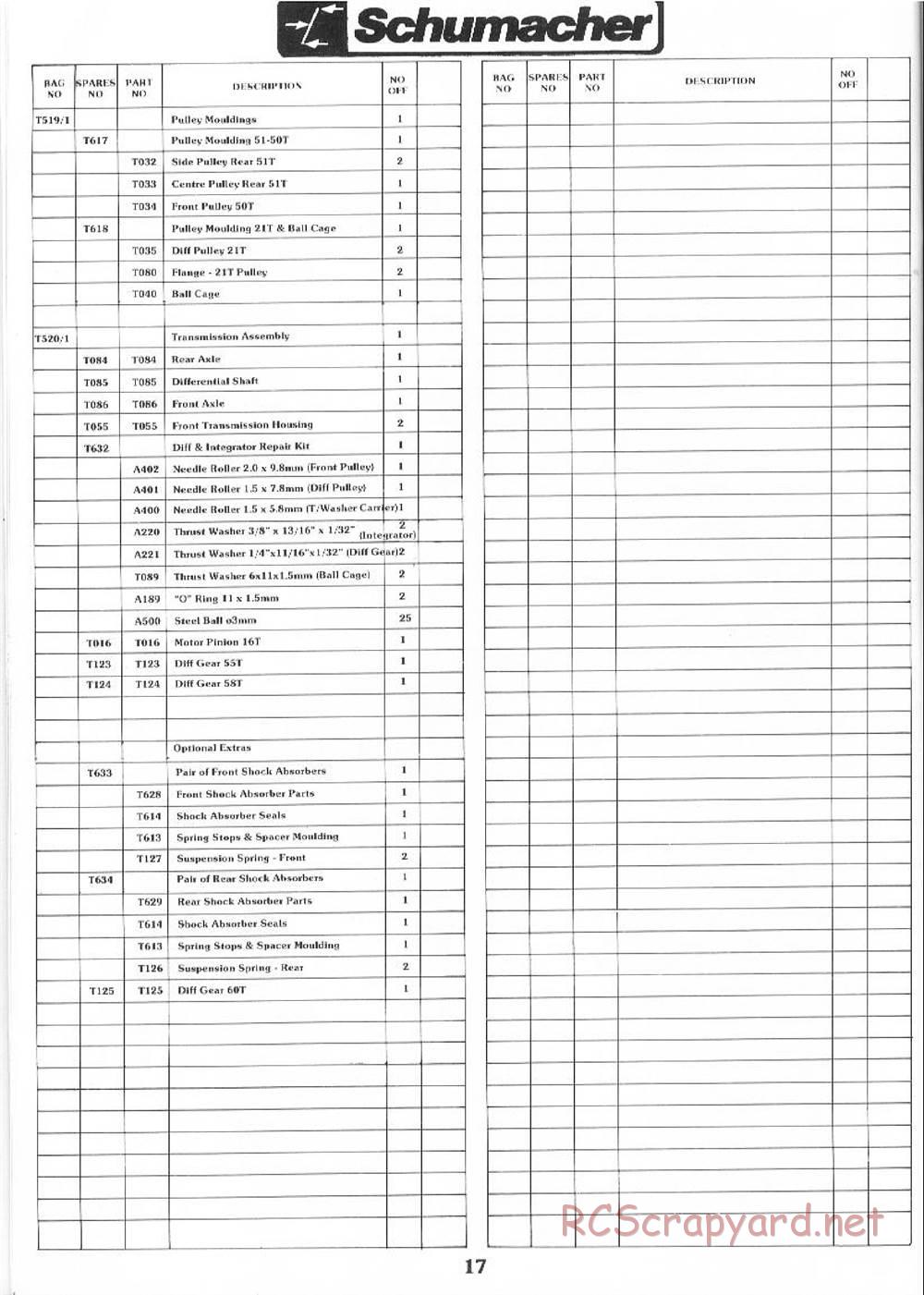 Schumacher - Cat SWB - Manual - Page 17