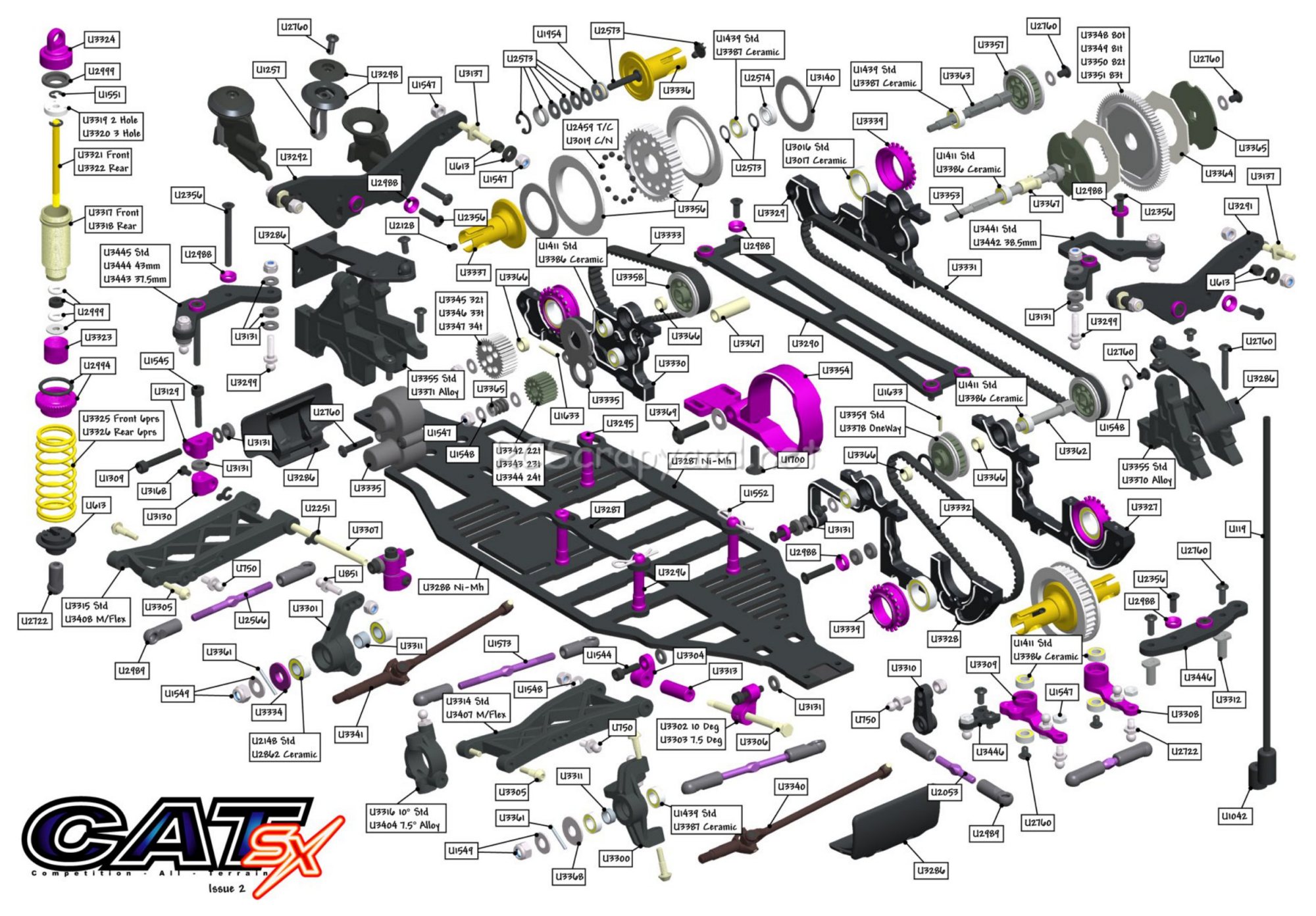 Schumacher - Cat SX - Exploded View - Page 1
