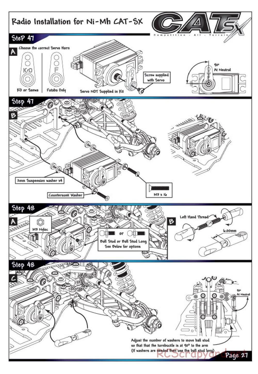 Schumacher - Cat SX - Manual - Page 21