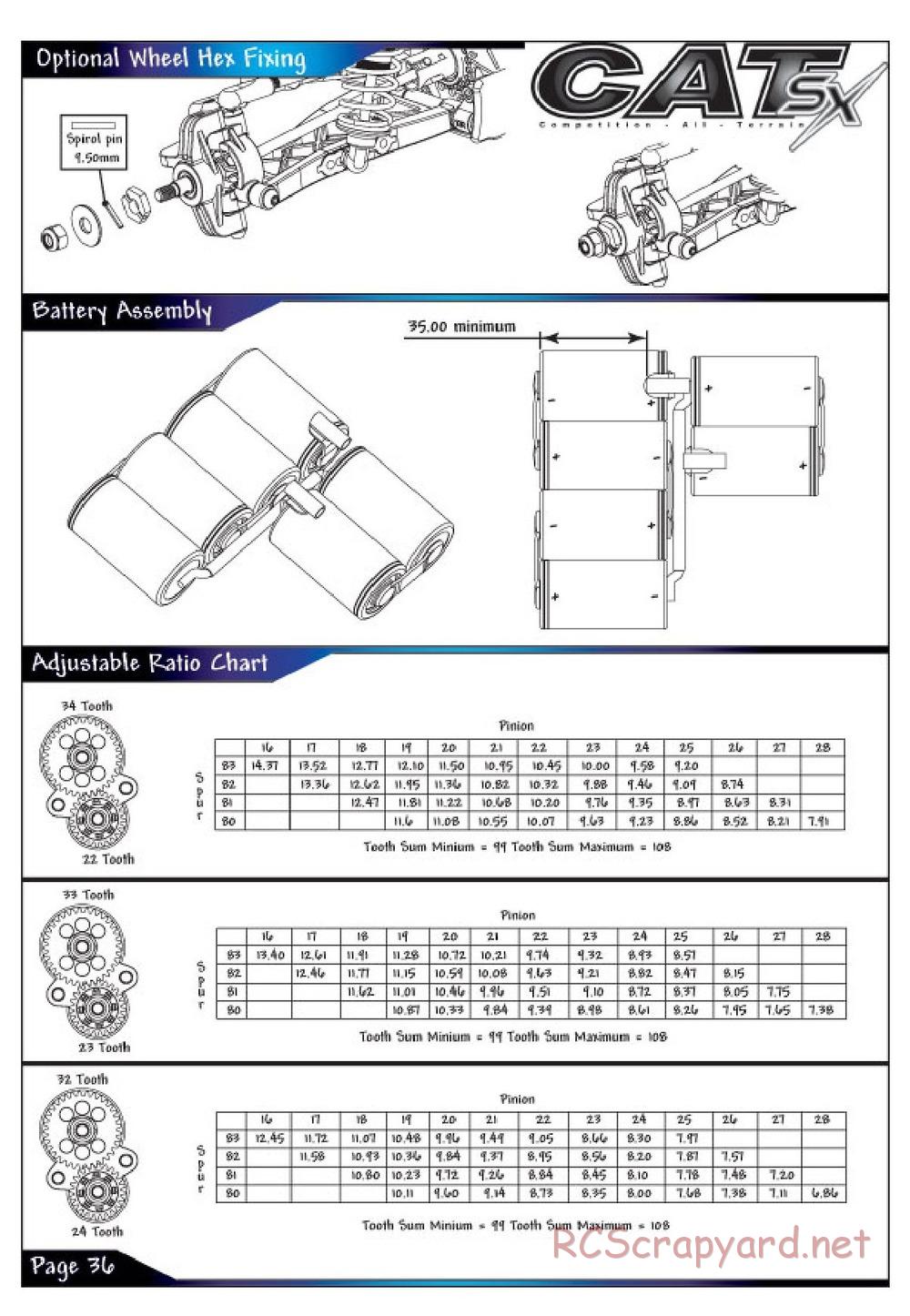 Schumacher - Cat SX - Manual - Page 31