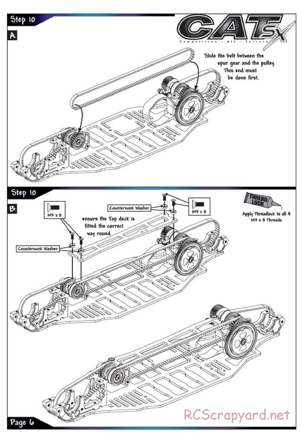 Schumacher - Cat SX - Manual - Page 36