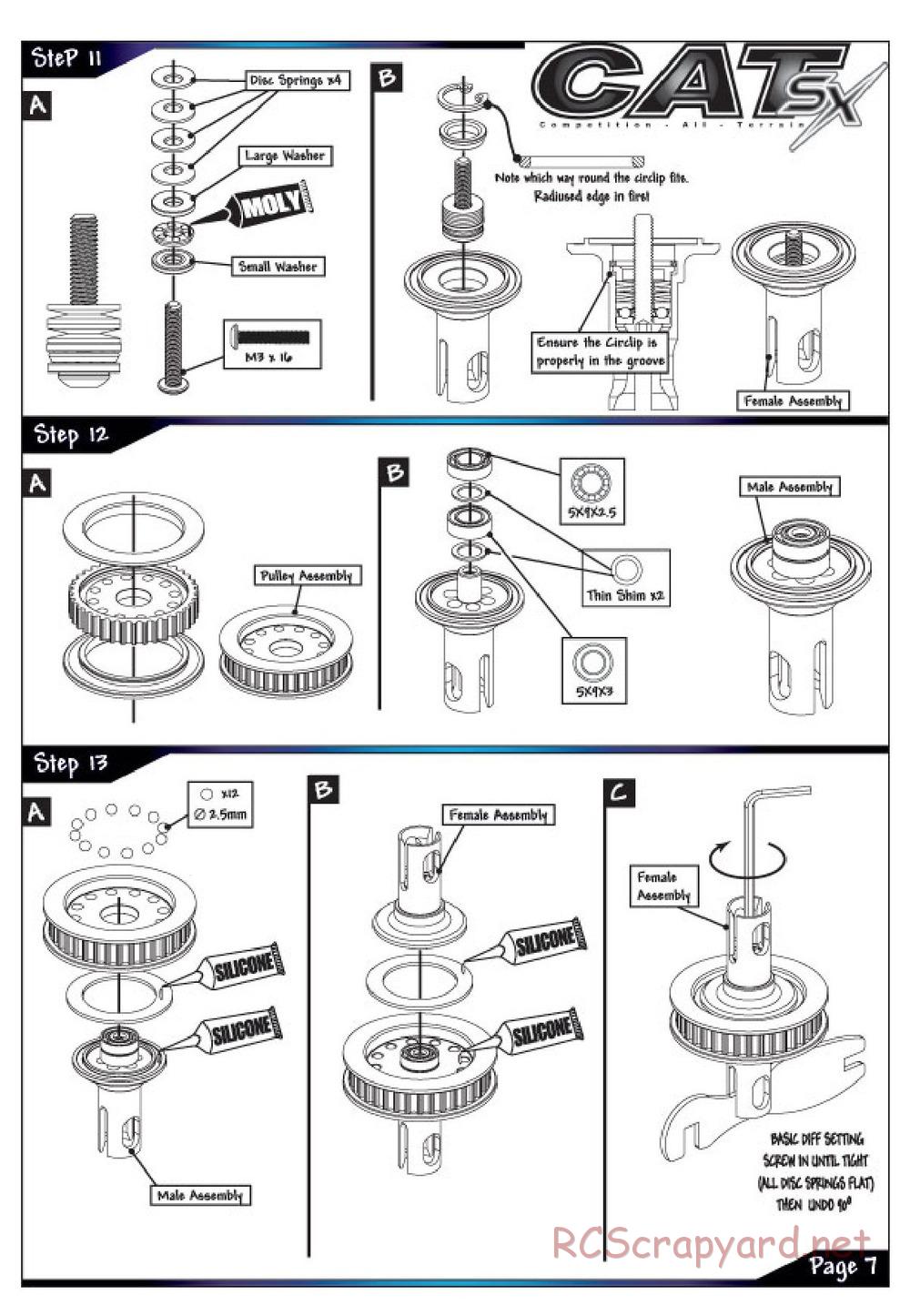 Schumacher - Cat SX - Manual - Page 37