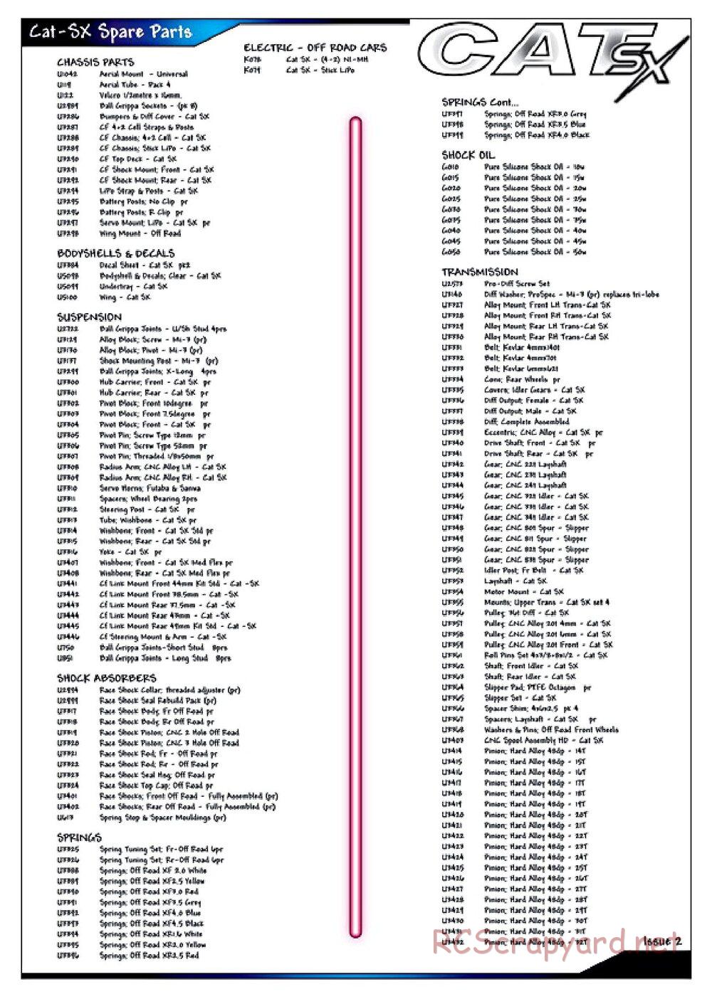 Schumacher - Cat SX - Manual - Page 40